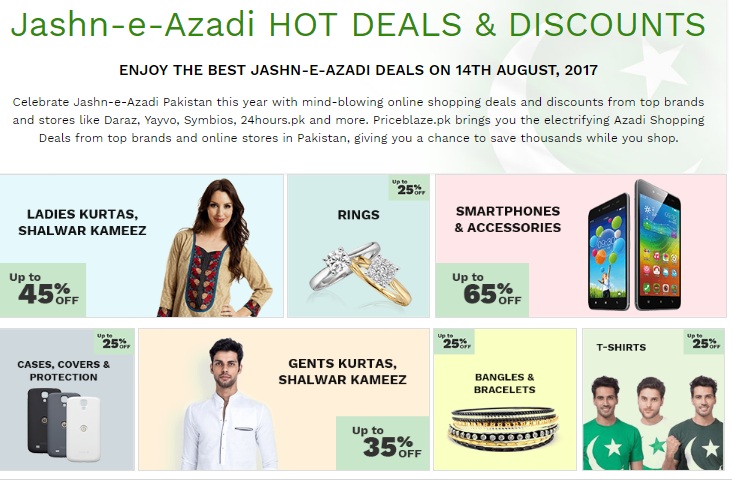 14th August 'Azaadi Sale' By Leading Online Stores - Brandsynario