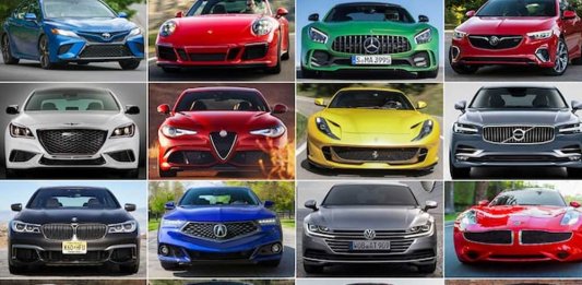 Most Googled Car Brands