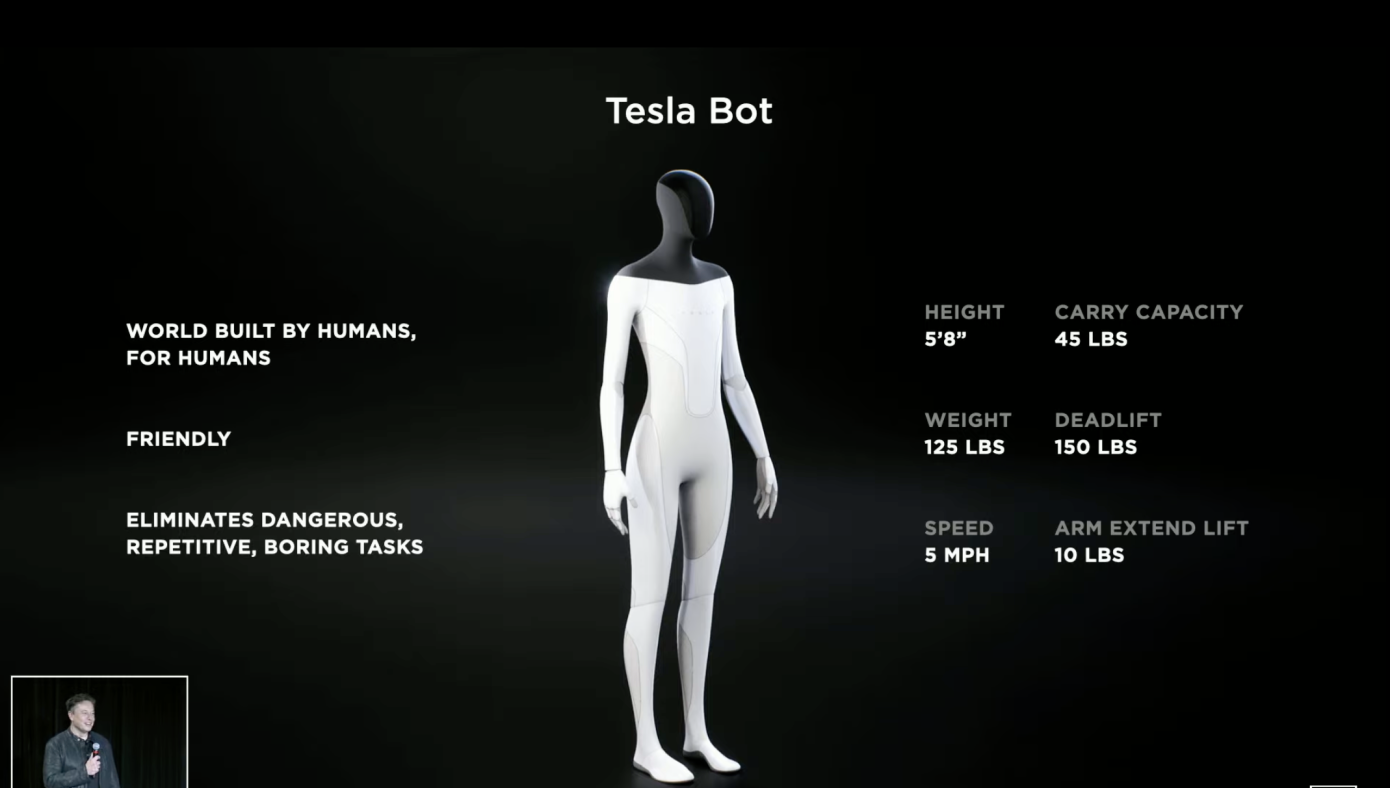 Tesla bot and the future of Robotics