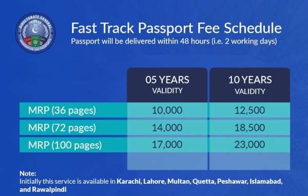 pakistan passport