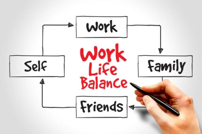 Wokr Life Balance