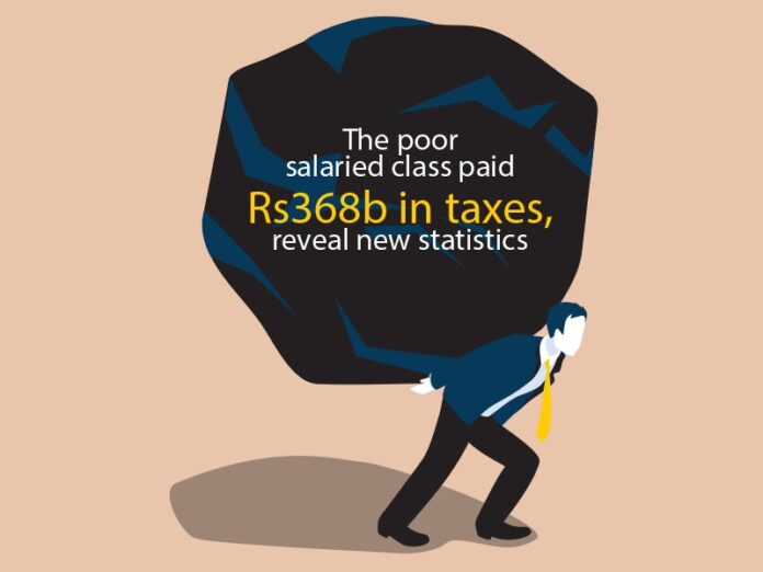 Salaried Class Pays Rs368B in Taxes