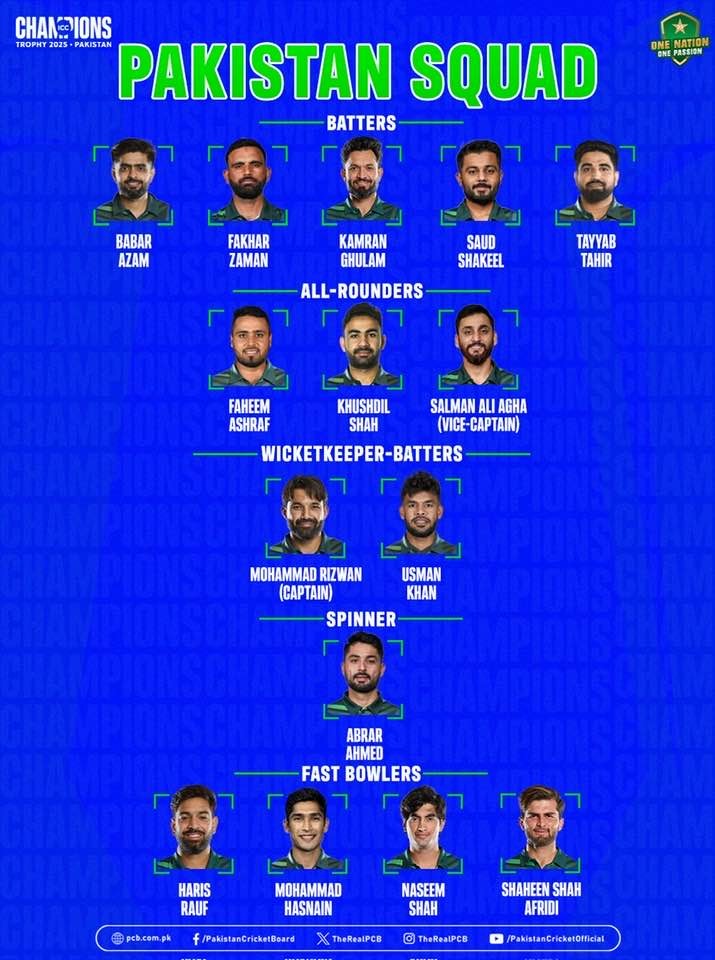 PCB Announces Squad for Champions Trophy 2025