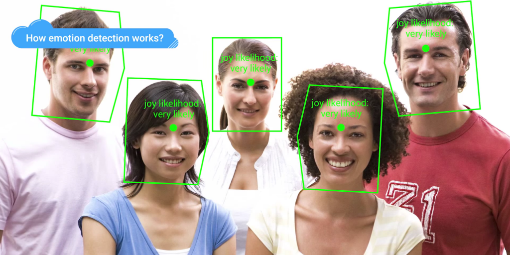 Google Launches Cloud Vision API for Better Image Recognition ...