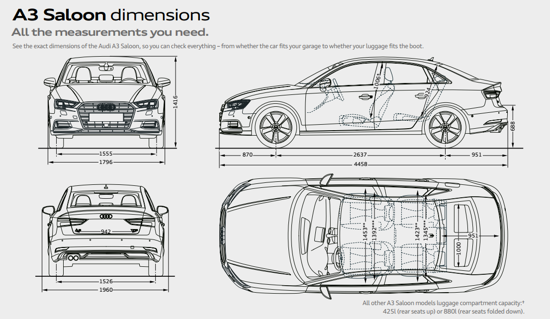 Audi A3 Sedan Launched in Pakistan: Specs, Features, Price & More ...