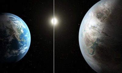 Kepler 452b: Earth-Like Planet Discovered by NASA - Brandsynario